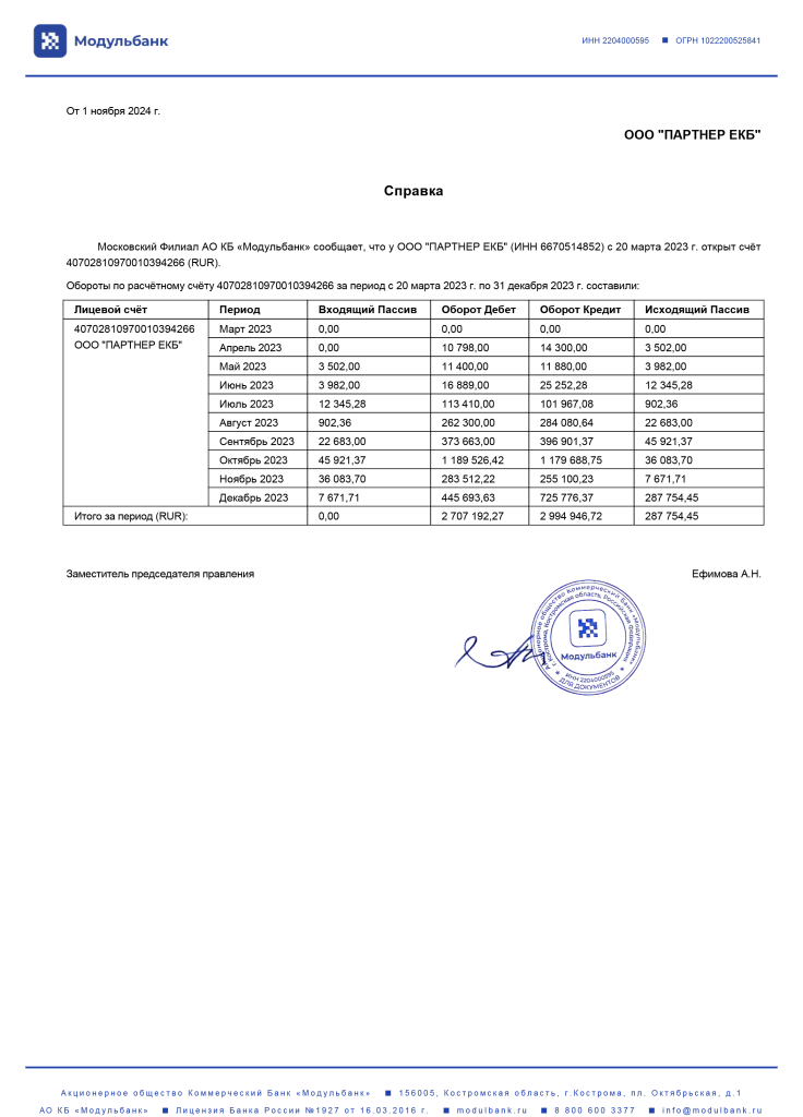 Справка по оборотам ООО ПАРТНЕР ЕКБ 2023.png